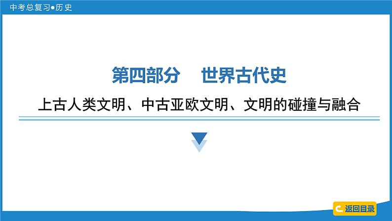 2024年中考历史一轮复习课件:世界古代史 上古人类文明、中古亚欧文明、文明的碰撞与融合第2页