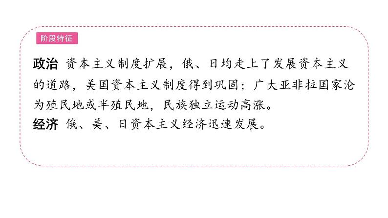 2024年中考历史一轮复习课件:世界近代史4殖民地人民的反抗与资本主义制度的扩展03