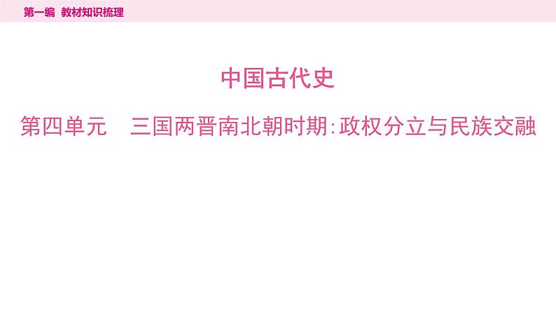 2024年中考历史一轮复习课件:中国古代史4三国两晋南北朝:时期政权分立与民族交融第1页