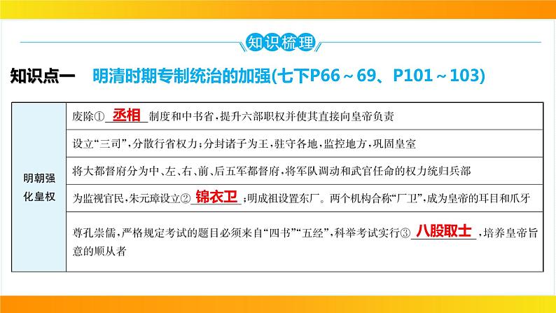 2024年中考历史一轮复习课件:中国古代史7明清时期:统一多民族国家的巩固与发展05