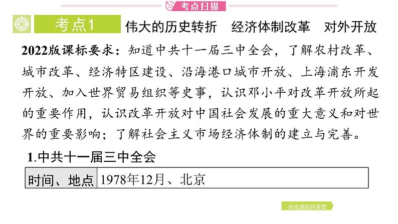 2024年中考历史一轮复习课件:中国现代史3中国特色社会主义道路第7页