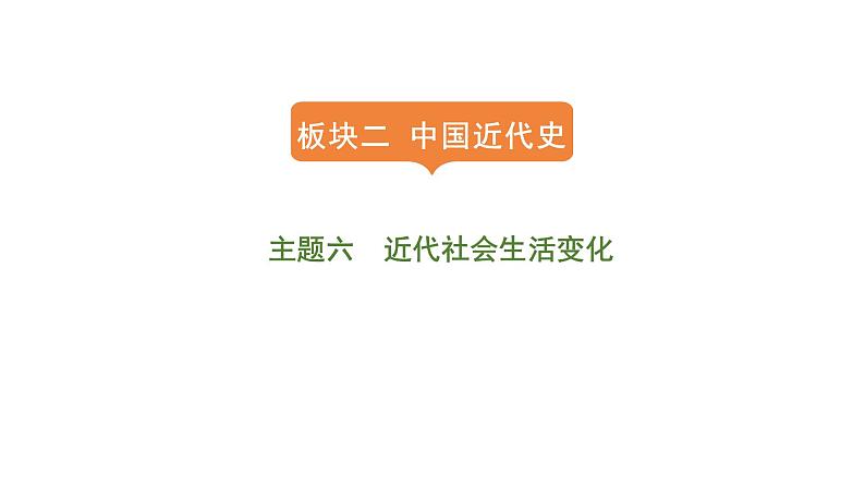 2024年中考历史一轮复习课件:中国近代史6近代社会生活变化第1页