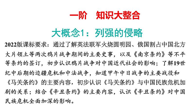 2024年中考历史一轮复习课件:中国近现代史1旧民主主义革命的发展历程第5页