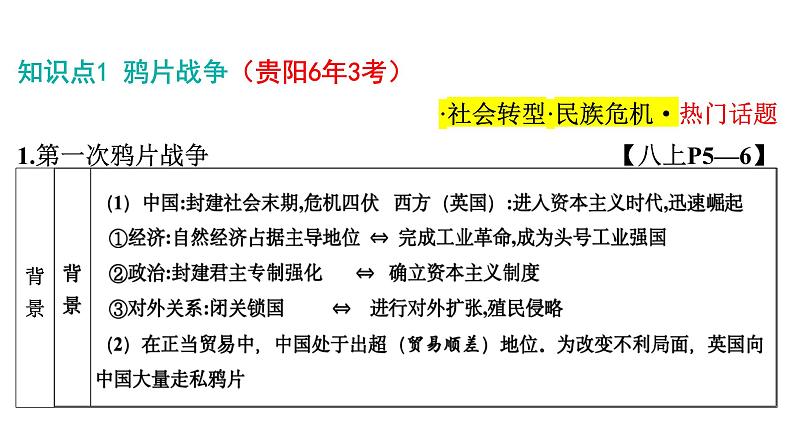 2024年中考历史一轮复习课件:中国近现代史1旧民主主义革命的发展历程第6页