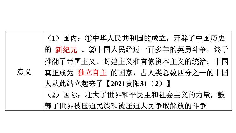 2024年中考历史一轮复习课件:中国近现代史4中华人民共和国的成立和巩固第8页