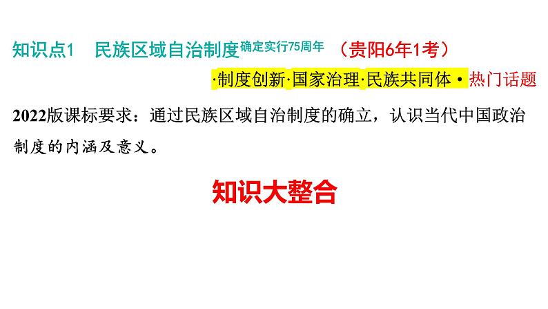 2024年中考历史一轮复习课件:中国近现代史7民族团结与祖国统一04