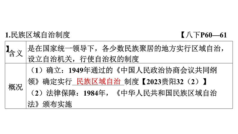 2024年中考历史一轮复习课件:中国近现代史7民族团结与祖国统一05