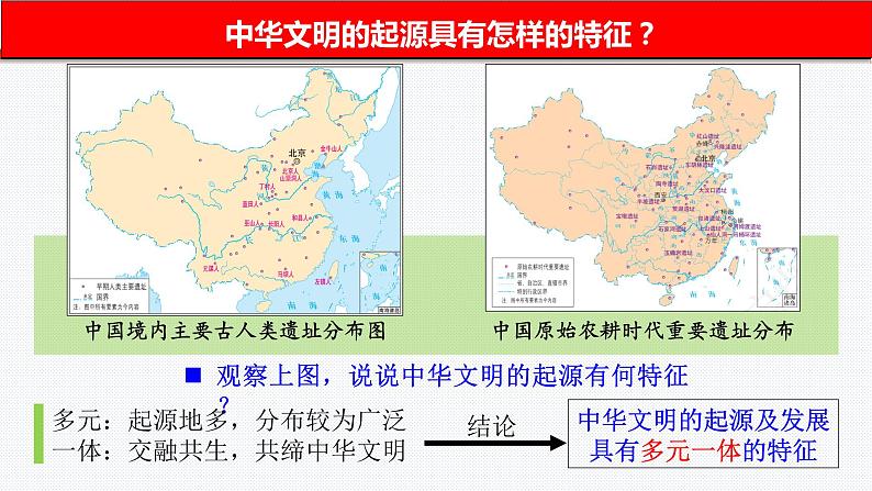 2024年中考历史复习专题课件 中国古代史(上册)总复习课件--2024年中考历史一轮复习第6页