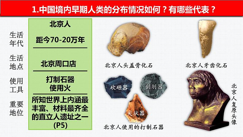 2024年中考历史复习专题课件 中国古代史(上册)总复习课件--2024年中考历史一轮复习第7页