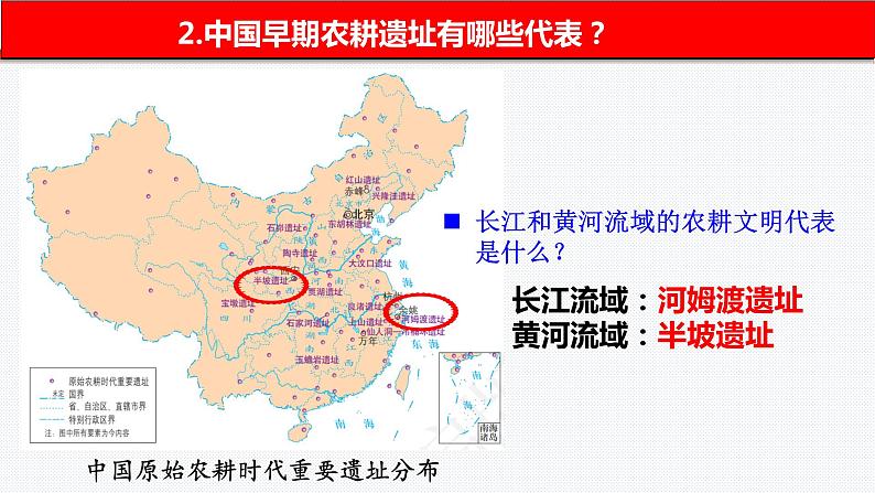 2024年中考历史复习专题课件 中国古代史(上册)总复习课件--2024年中考历史一轮复习第8页