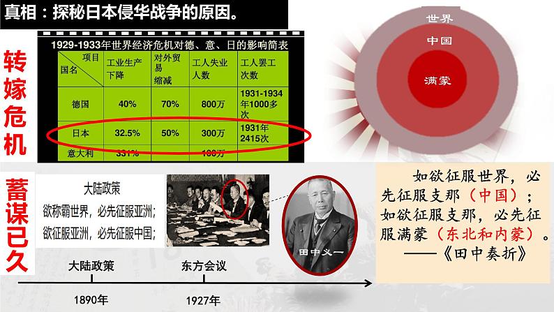 中华民族的抗日战争第5页