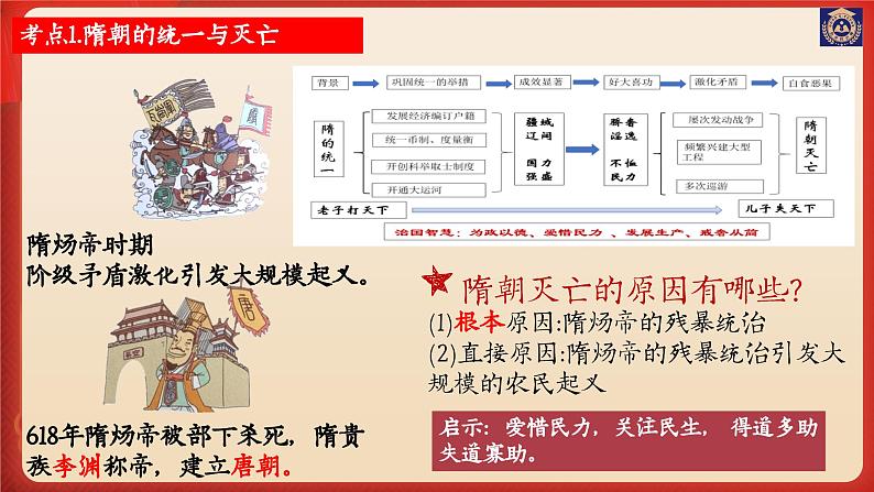 主题05:隋唐时期:繁荣与开放的时代课件2024年中考历史一轮复习考点知识一遍过(部编版)07