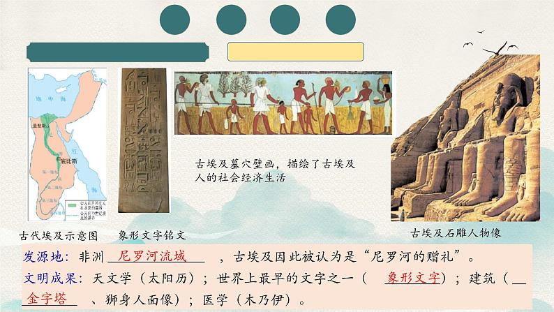 主题22 古代亚非欧文明-2024年中考历史一轮复习【大单元精准备考】课件(部编版)07