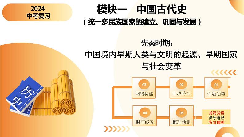 先秦时期:中国境内早期人类与文明的起源、早期国家与社会变革复习课件-2024年初中中考历史复习(全国通用)01