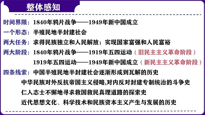 第09讲:中国开始沦为半殖民地半封建社会(2024年中考一轮复习课件)第4页