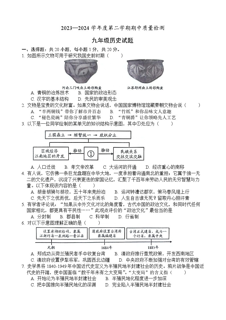 山东省菏泽市单县2023-2024学年九年级下学期期中考试历史试题(含答案)01
