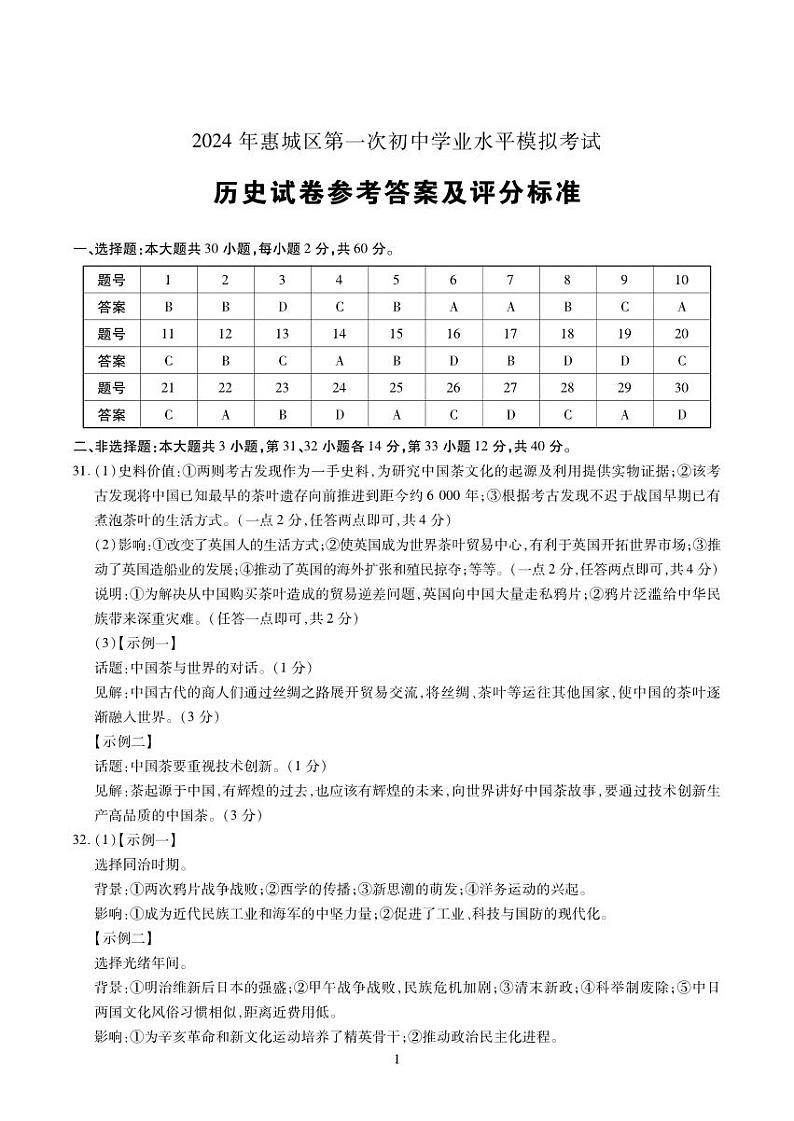 2024年广东省惠州市·惠城区·中考一模历史试卷07答案第1页