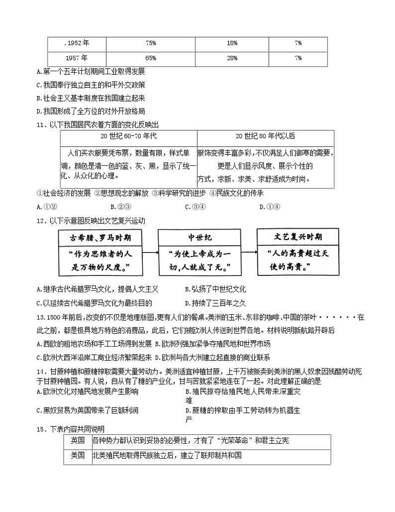 2024年山东省菏泽市九年级初中学业水平考试模拟历史试题二第3页