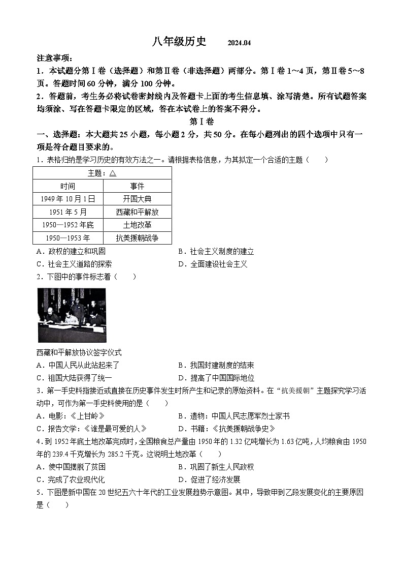 山东省潍坊市高密市2023-2024学年八年级下学期期中历史试题(含答案)第1页