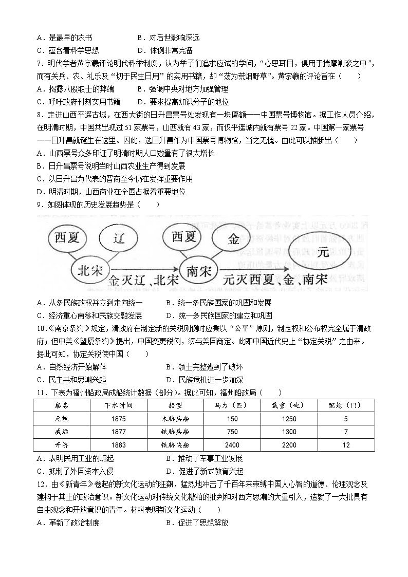 2024年广东省汕头市潮南区陈店镇中考一模历史试题02