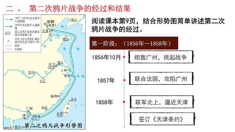 1.2第二次鸦片战争课件2023~2024学年统编版八年级历史上册第6页
