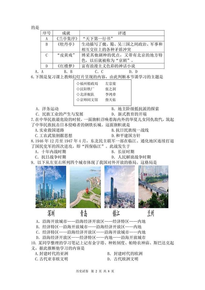 2024年辽宁省十四地市民间大联考第一次模拟考试历史试题(无答案)02
