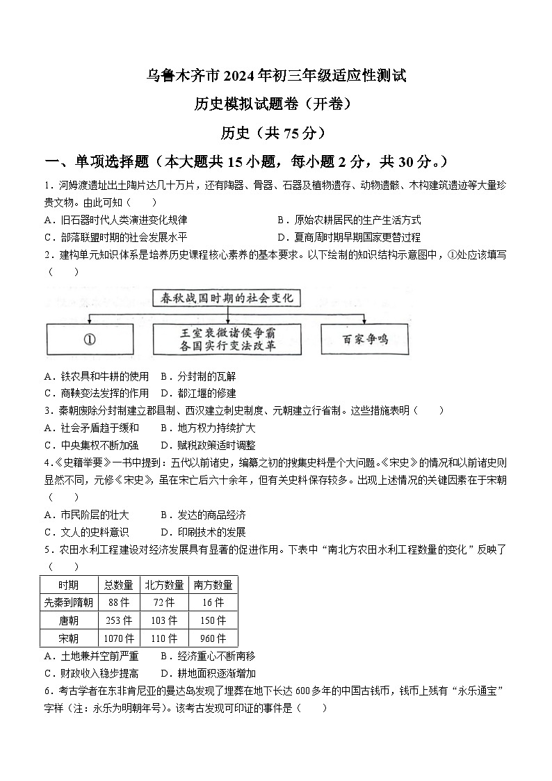 2024年新疆維吾爾自治區(qū)烏魯木齊市九年級一模歷史試題(無答案)第1頁