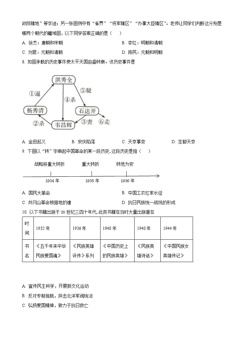 2024年山東省菏澤市鄄城縣中考一模歷史試題（原卷版）第2頁