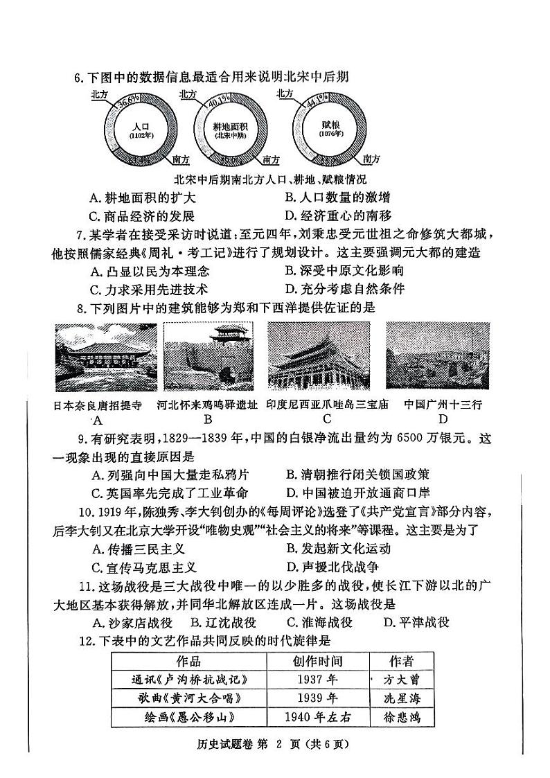 2024年河南省郑州市九年级二模历史试题02