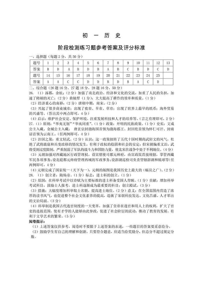 山东省烟台市芝罘区(五四制)2023-2024学年六年级下学期期中考试历史试题答案第1页