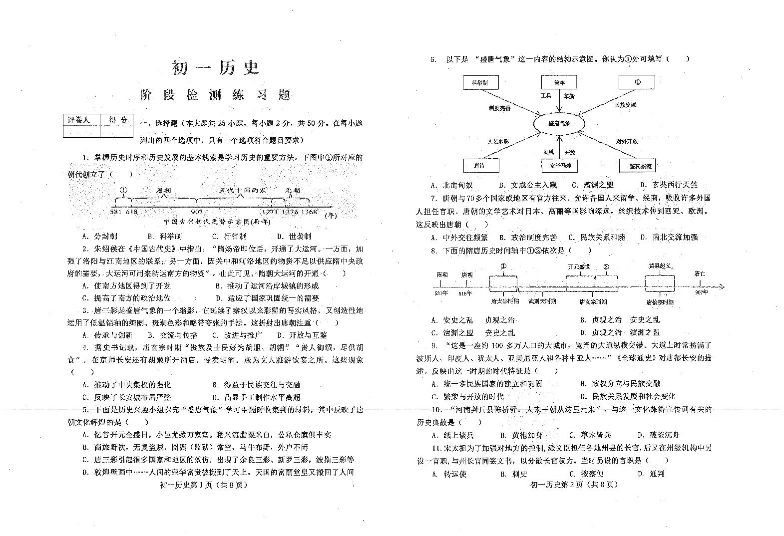 山东省烟台市芝罘区（五四制）2023-2024学年六年级下学期期中考试历史试题及答案