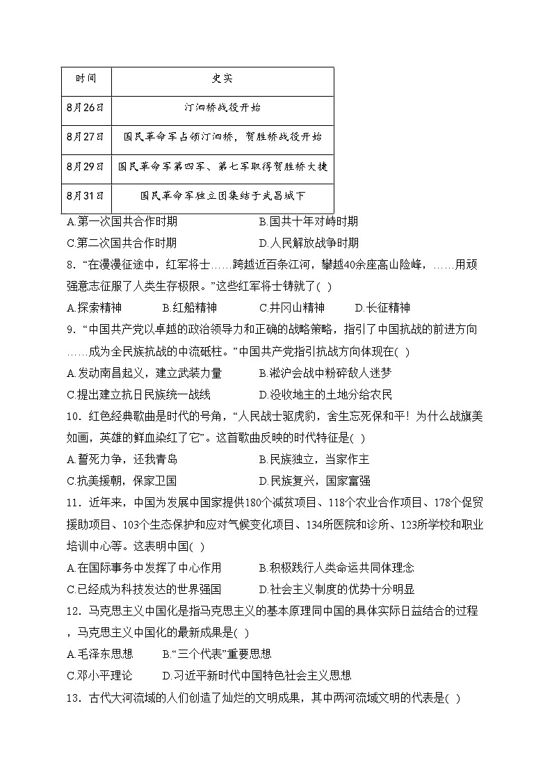 广西崇左市2024年中考二模考试历史试卷(含答案)02