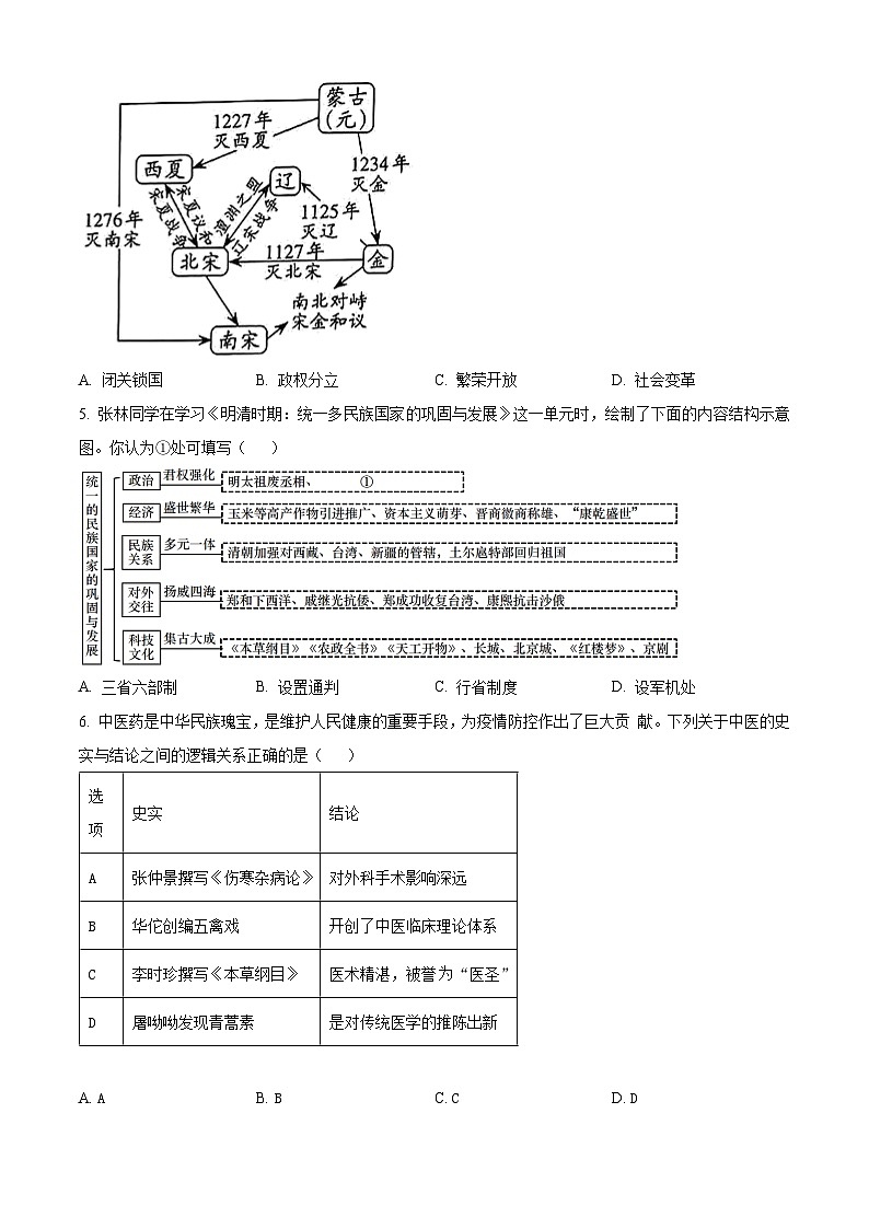山西省阳泉市多校联考2024年中考一模考试文科综合试题-初中历史(原卷版)第2页