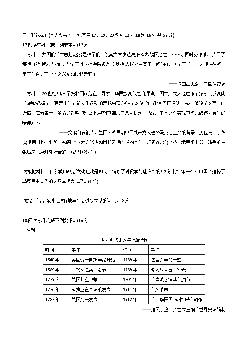 2024年湖南省初中学业水平考试仿真试卷(二)历史第3页