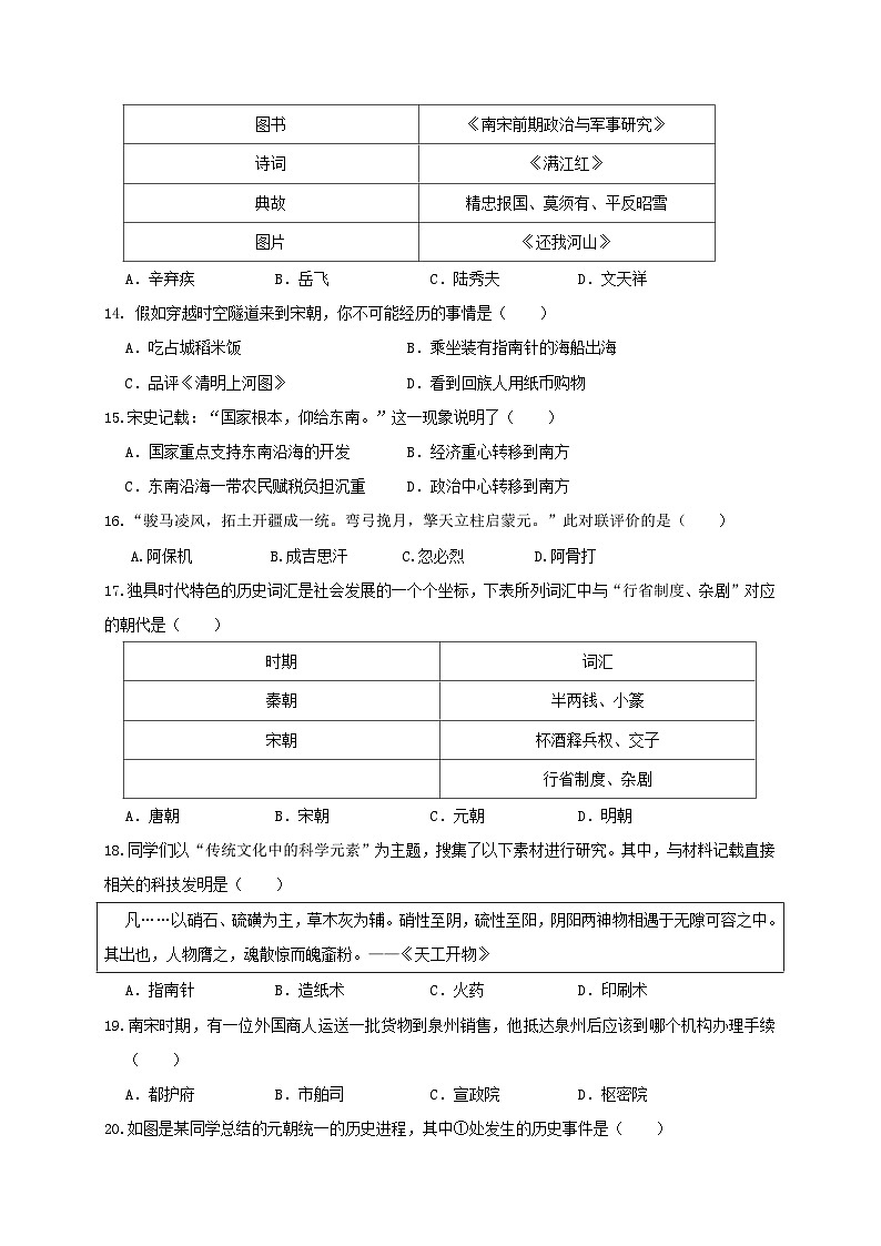四川省自贡市高新区绿盛教育集团六校2023-2024学年七年级下学期期中联考历史试题03