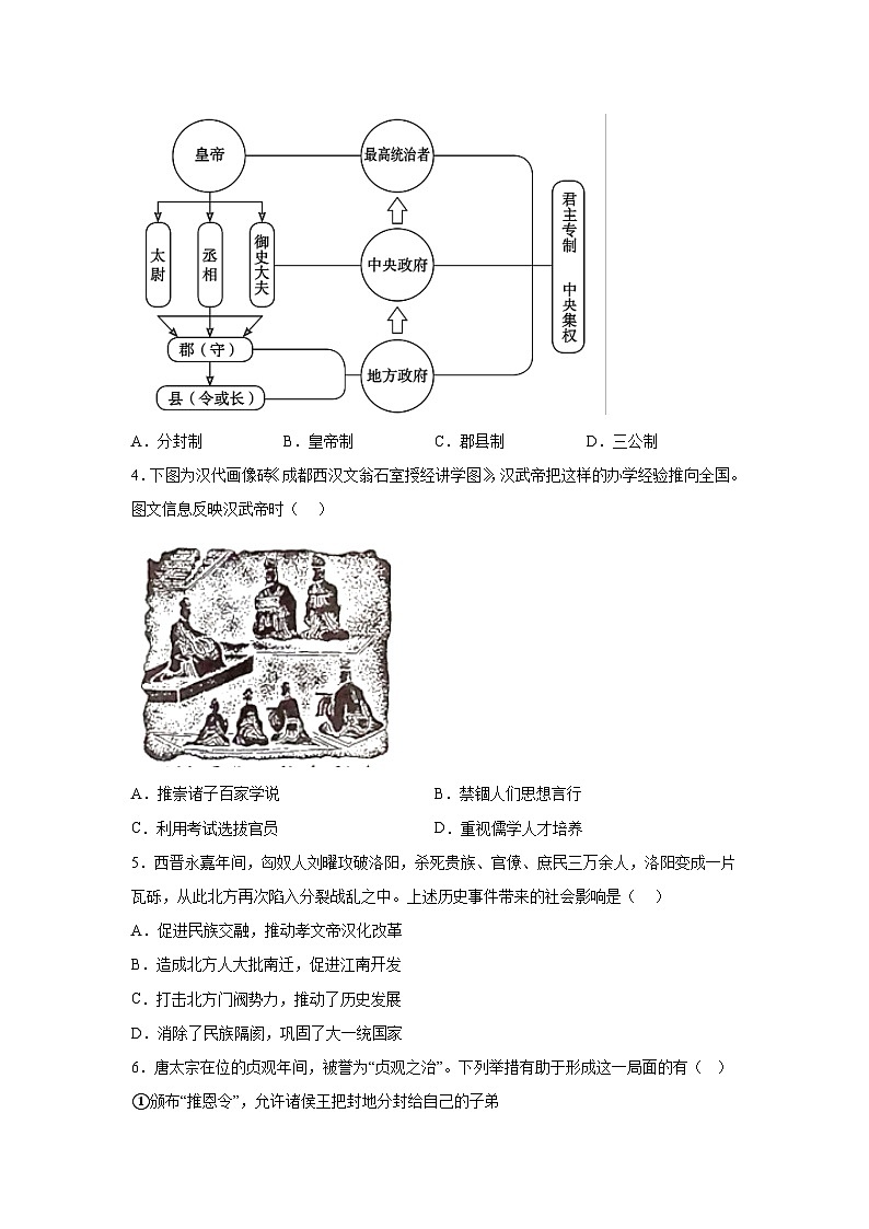 历史(统编版全国通用卷)-考前金卷:2024年中考第三次模拟考试第2页