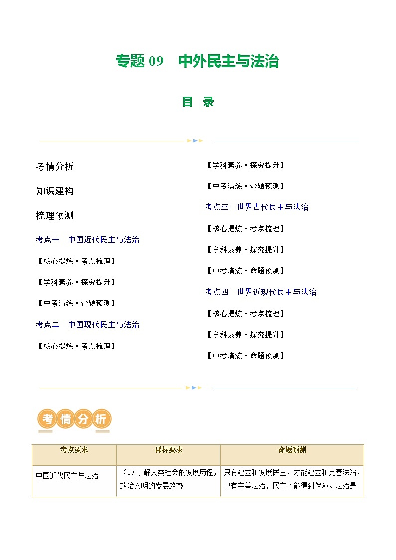 专题09 中外民族与法治(讲练)(原卷版)第1页