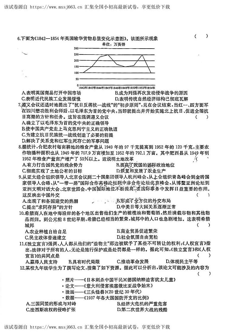 2024年安徽省阜阳市名校联考九年级历史二模考试试题第2页