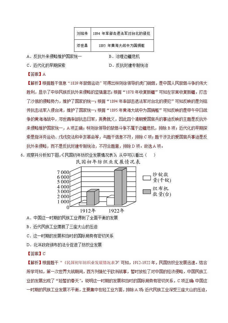 2024年中考押题预测卷(武汉卷)历史(全解全析)第3页