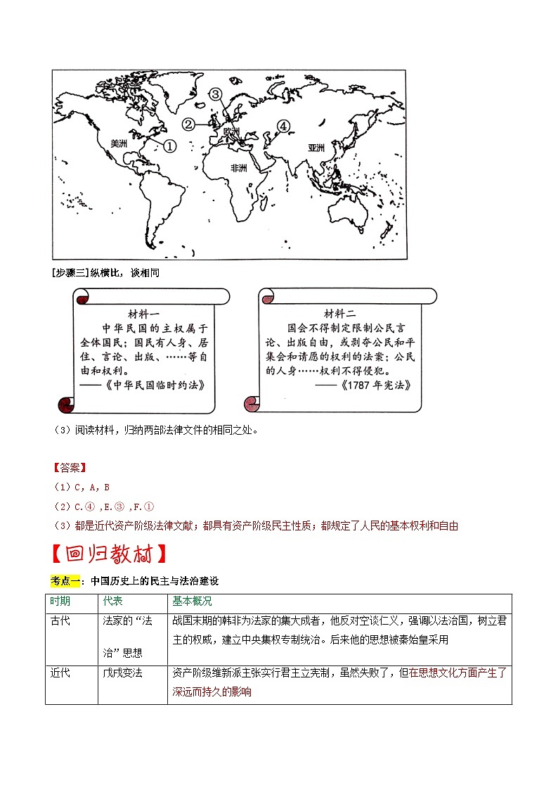 重难点专题08中外民主与法制建设(上海专用)第2页