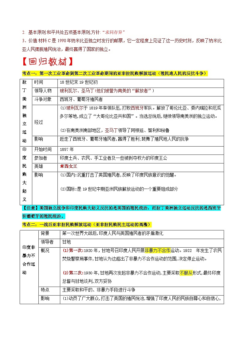 重難點(diǎn)專題12亞非拉民族解放斗爭(zhēng)與發(fā)展進(jìn)步（上海專用）第2頁(yè)