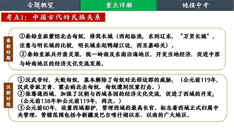 复习课件:中国的民族关系(23页)03
