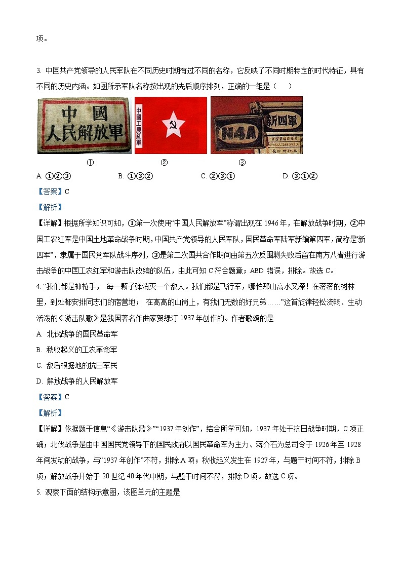 2024年江苏省苏州市中考二模历史试题(原卷版+解析版)02