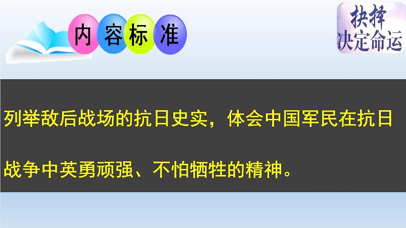 第21课敌后战场的抗战课件03