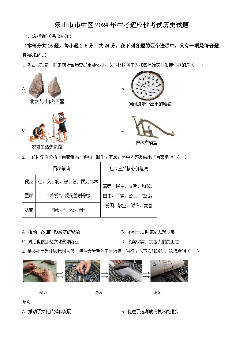 2024年四川省乐山市市中区中考模拟历史试题(原卷版)第1页