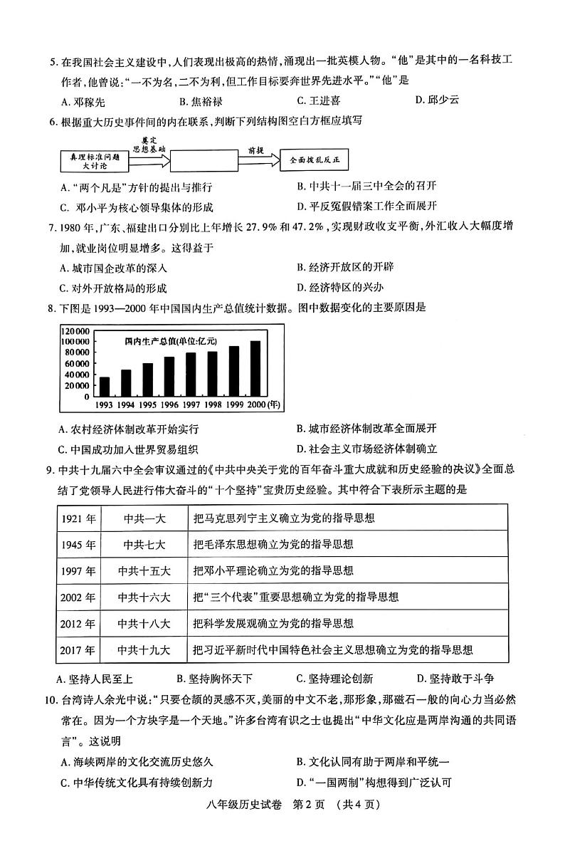 内蒙古呼和浩特市新城区2023-2024学年八年级下学期期中历史试卷02