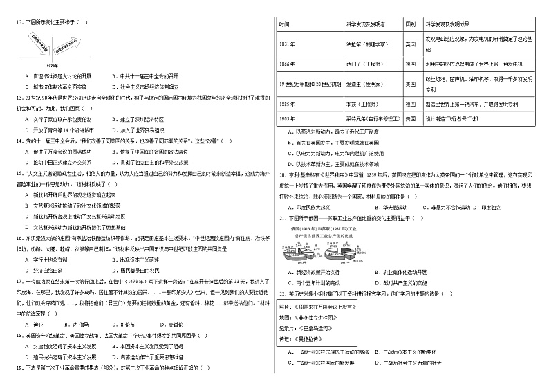 2024年山东省德州市临邑县中考二模历史试题02
