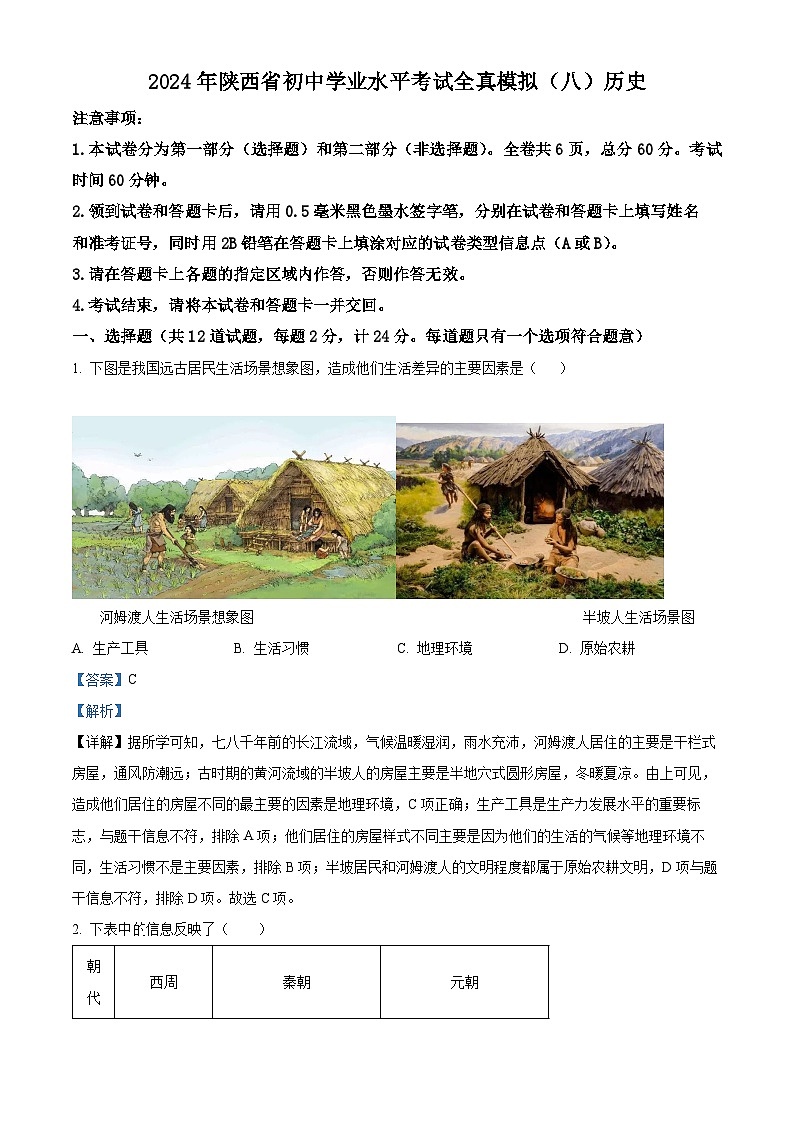 2024年陕西省商洛市商南县丹南五校中考二模历史试题(原卷版+解析版)01