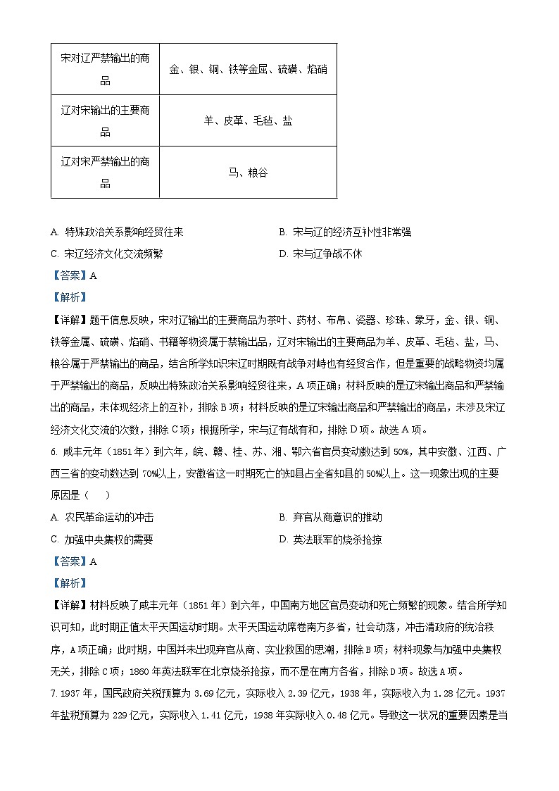 2024年四川省眉山市东坡区中考一模历史试题(原卷版+解析版)03