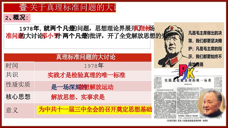 2023-2024学年八年级历史下册新课标同步教学课件第7课+伟大的历史转折(课件)-(人教部编版)第8页